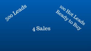 content-marketing-campaign-best-electrical